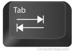 What is a Tab?